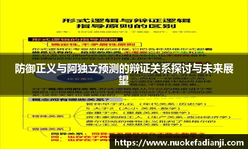 防御正义与阿独立预测的辩证关系探讨与未来展望
